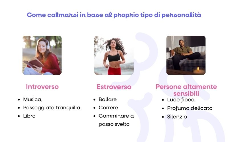 (Italština) (Italština) Jak s…